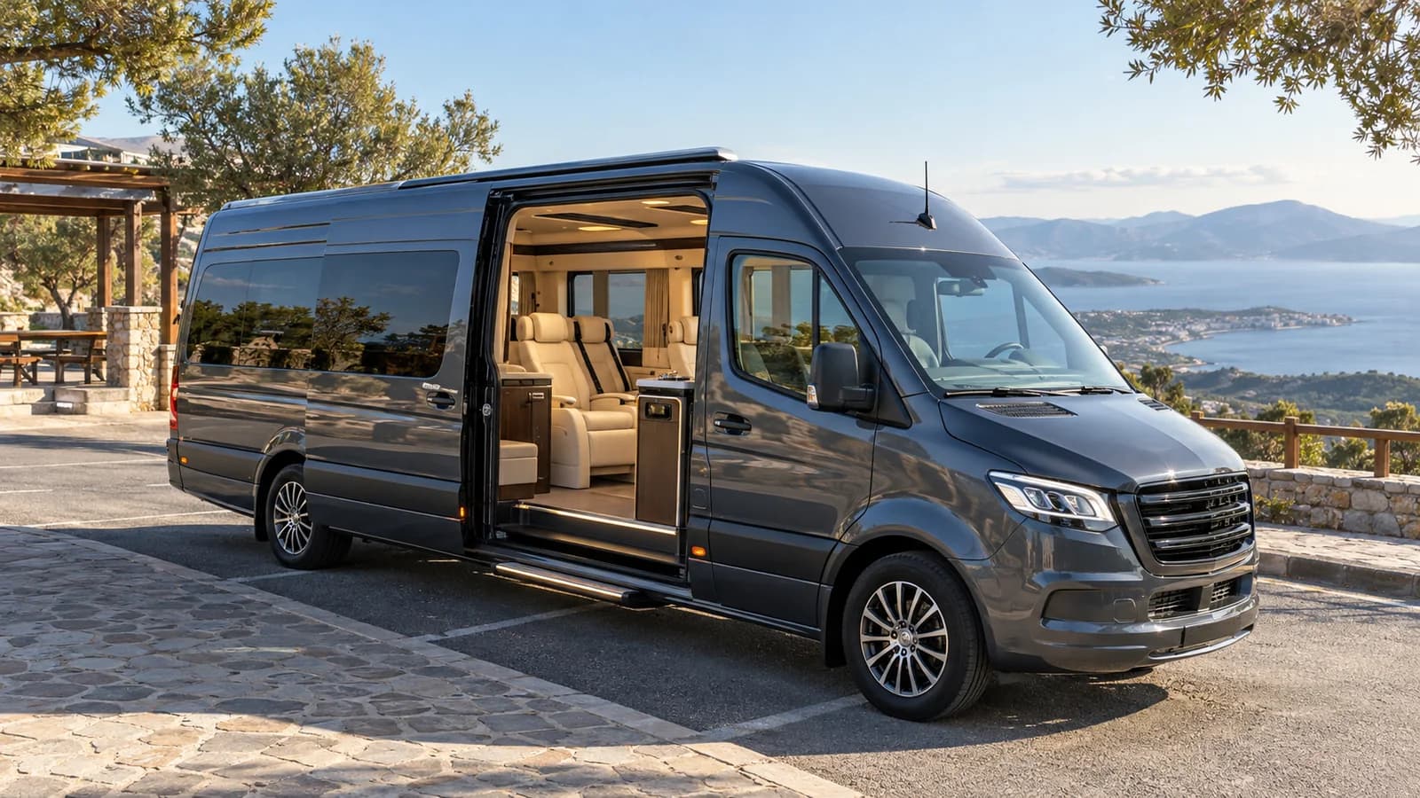 VIP Premium Paketi