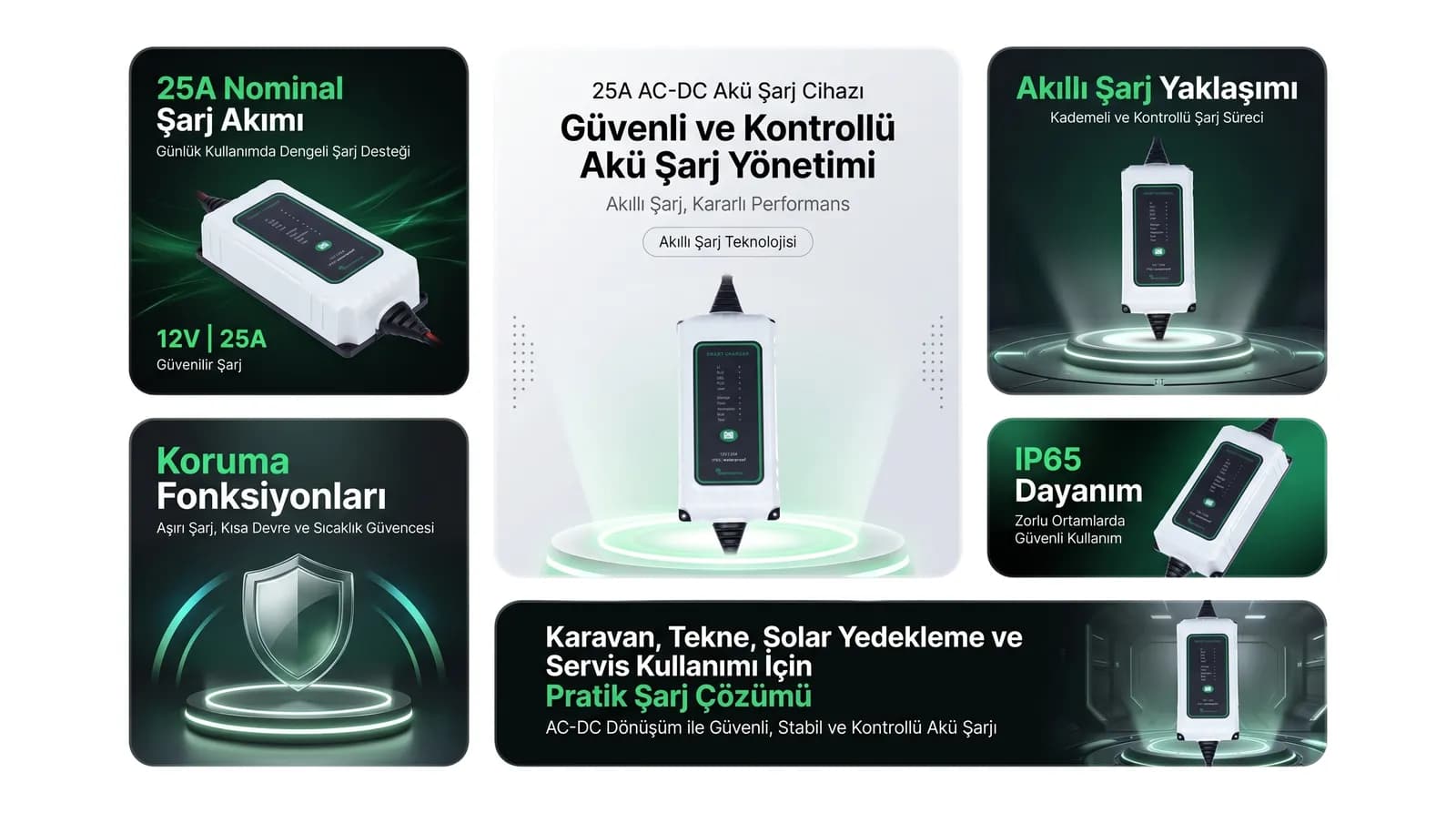 25A ile Güvenli ve Kontrollü Akü Şarjı