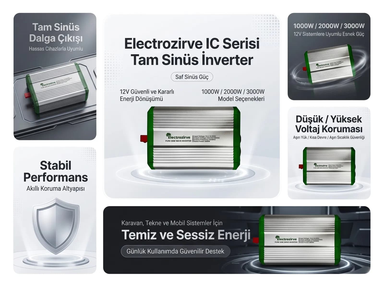 12V Seride 1000W–3000W Güvenli Enerji