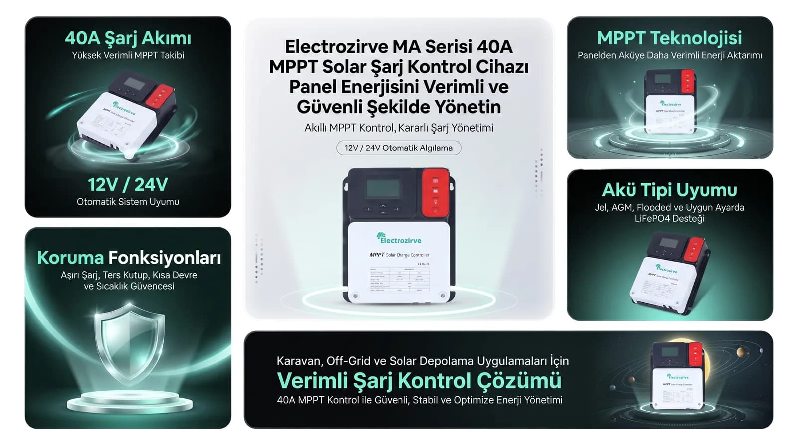 40A ile 12V-24V Sistemlerde Akıllı Şarj Kontrolü