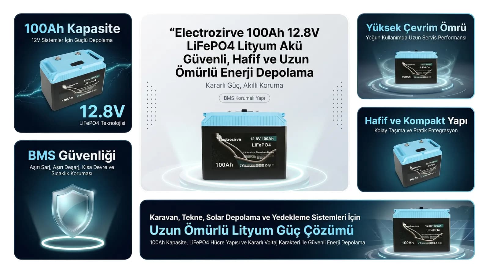 100Ah 12.8V Güvenli ve Uzun Ömürlü Depolama