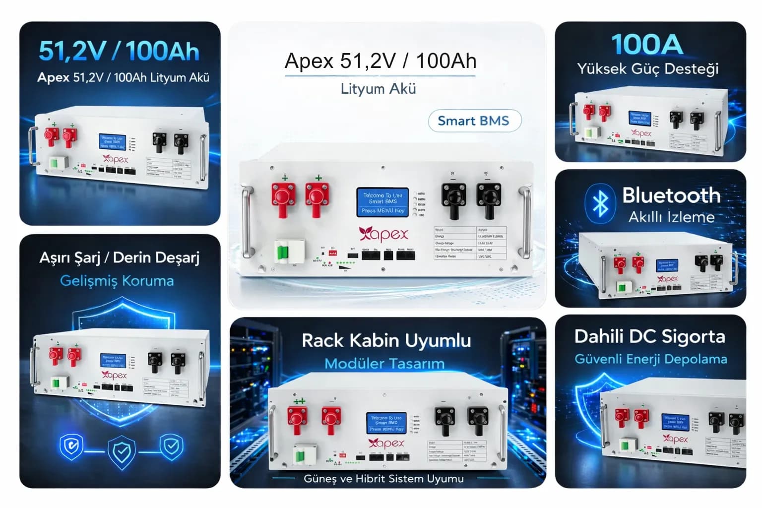 5.12kWh Enerji Depolama ile Yüksek Performans