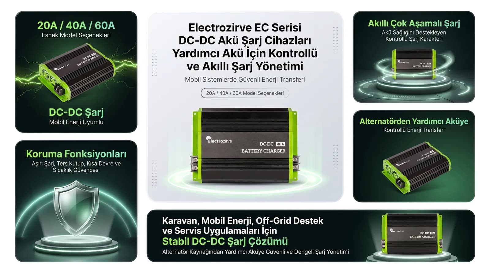 20A-60A Aralığında Akıllı Yardımcı Akü Şarjı