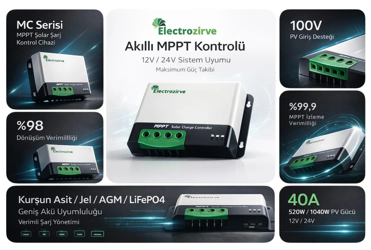 20A-50A Aralığında Akıllı Şarj Kontrolü