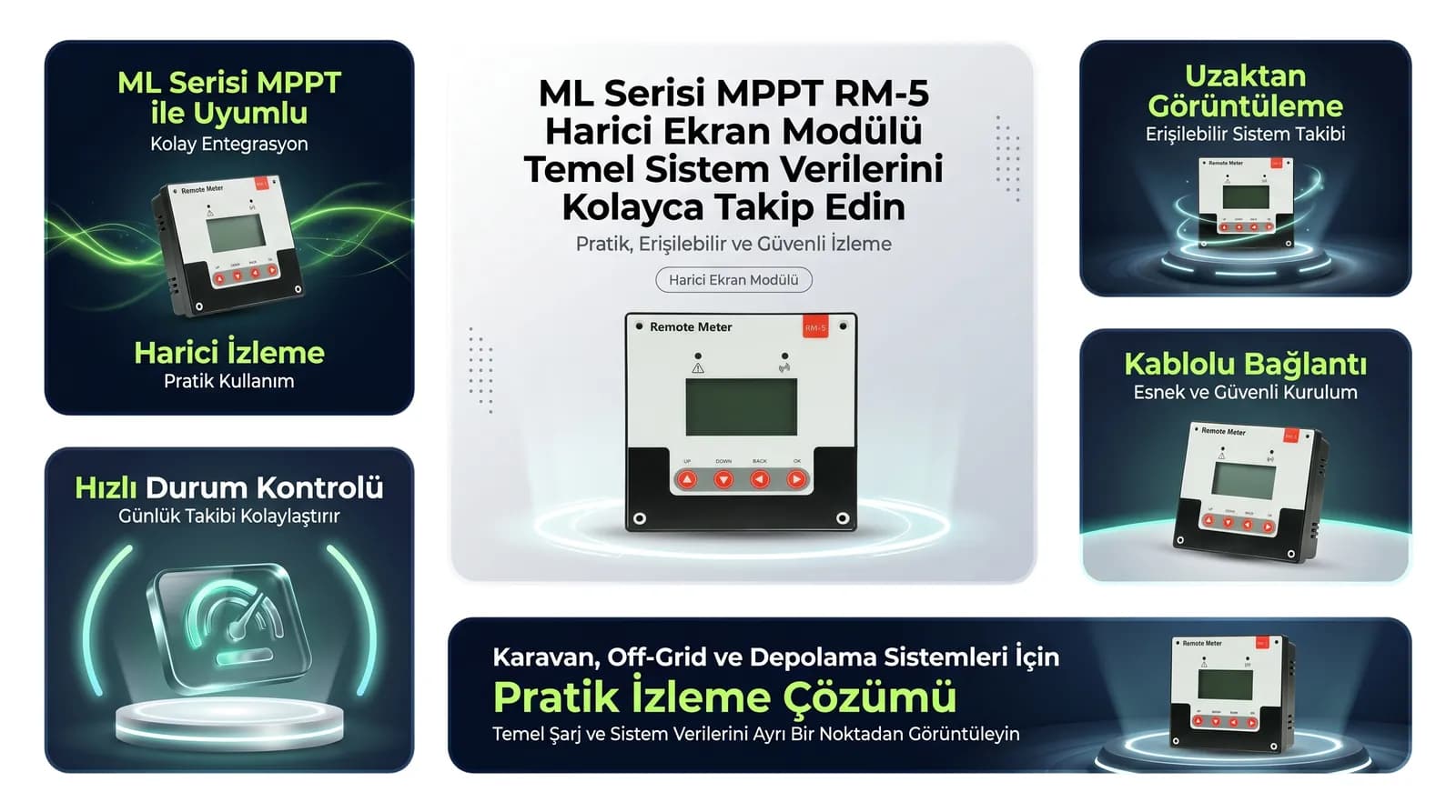 RM-5 Harici Ekran ile Hızlı Sistem İzleme