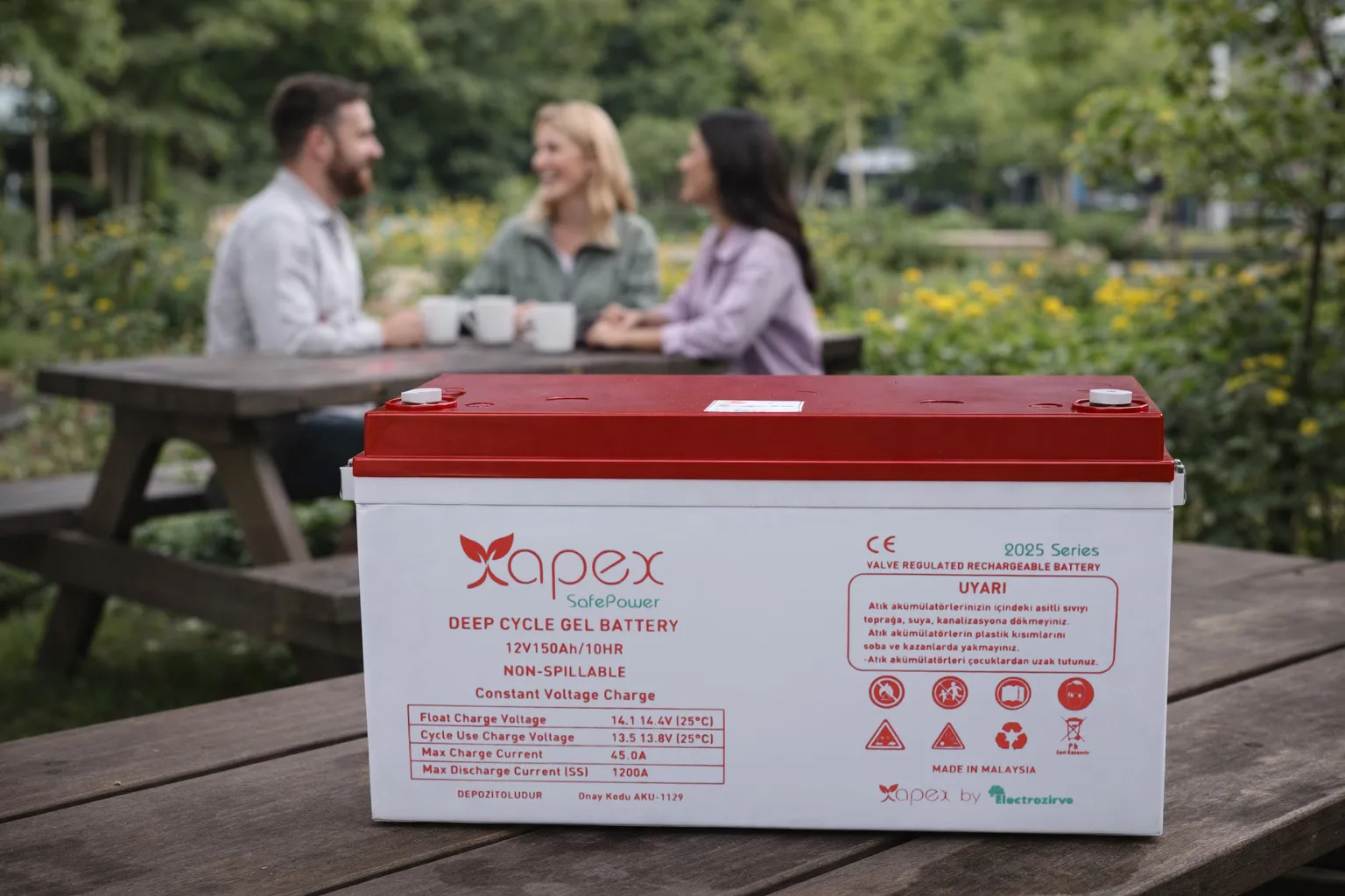 Safepower Serisinde Kararlı Enerji Depolama