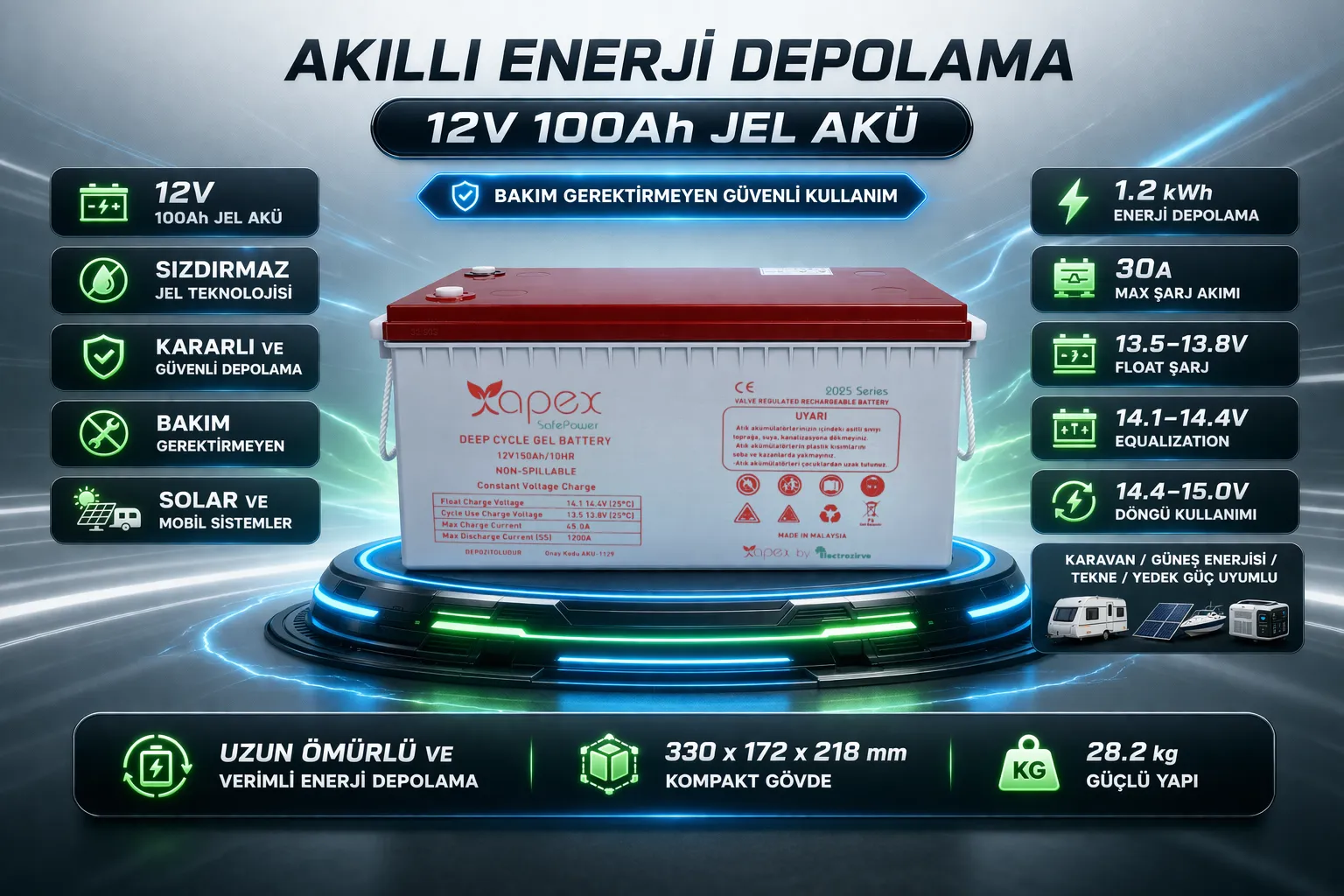 12V Seride 100Ah / 150Ah / 200Ah Kapasite