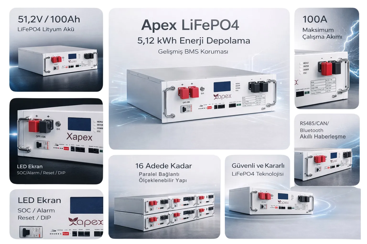 5.12kWh Enerji Depolama ile Yüksek Performans
