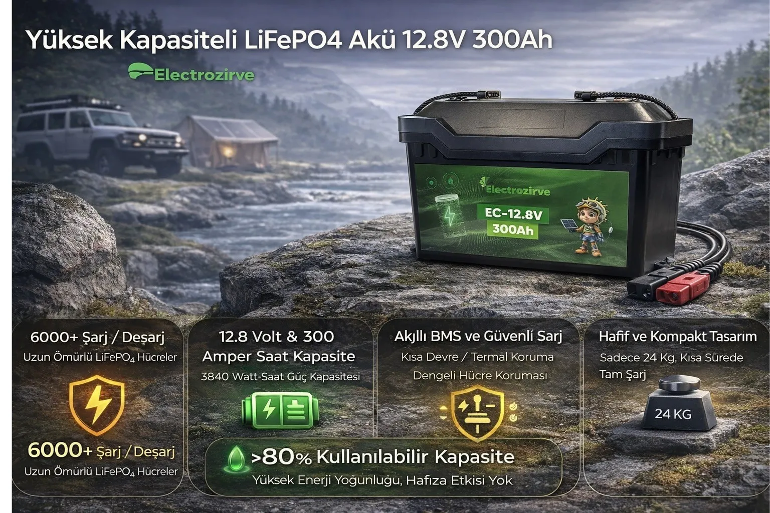 150Ah-300Ah Aralığında 12.8V Güçlü Depolama