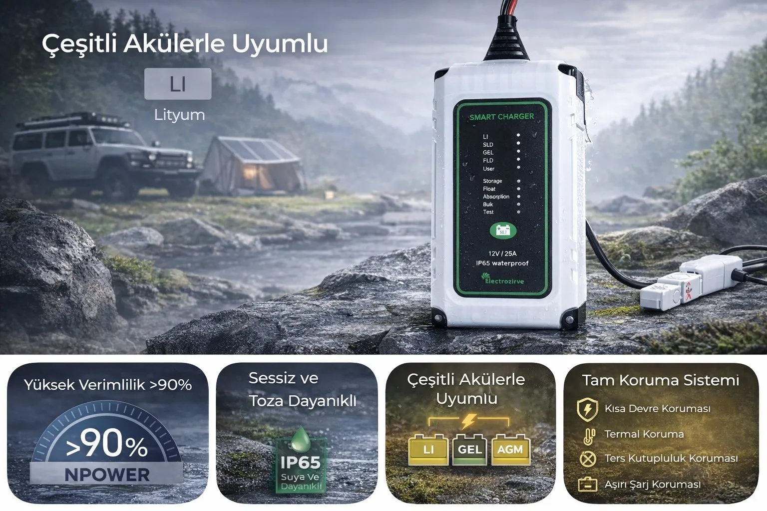 25A ile Güvenli ve Kontrollü Akü Şarjı