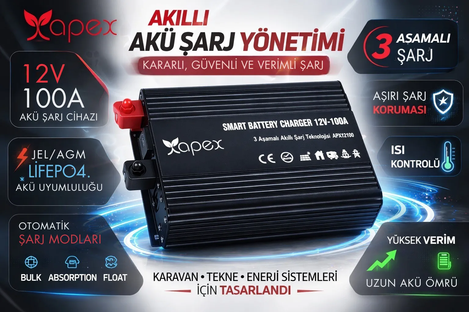 12V/24V Geniş Amper Aralığında Akıllı Şarj