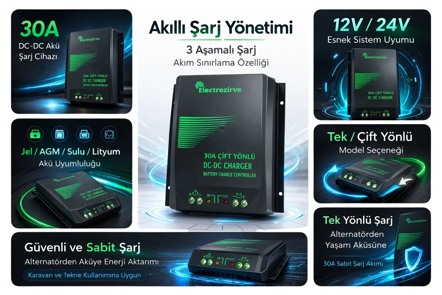 30A Tek/Çift Yönlü Akıllı Şarj Yönetimi