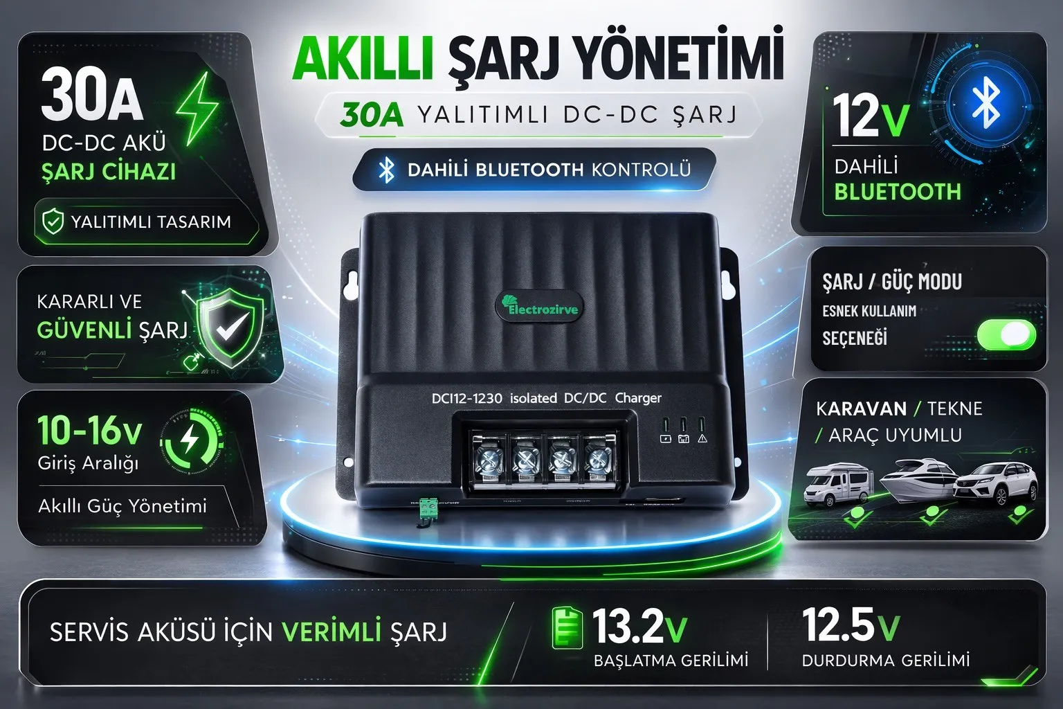 30A Isolated ve Bluetooth Destekli Akıllı Şarj