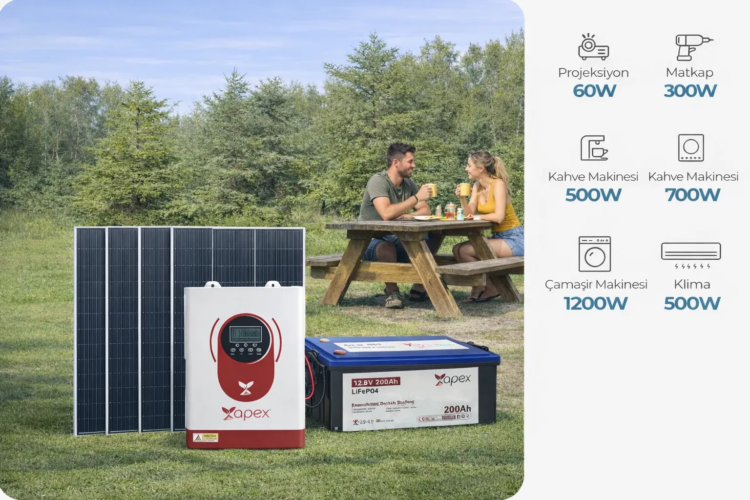 Size Özel Çözüm Paketi