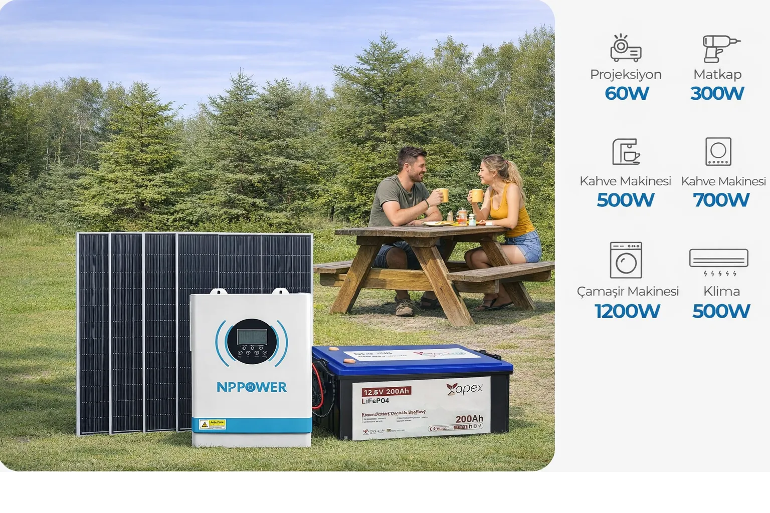 Size Özel Çözüm Paketi