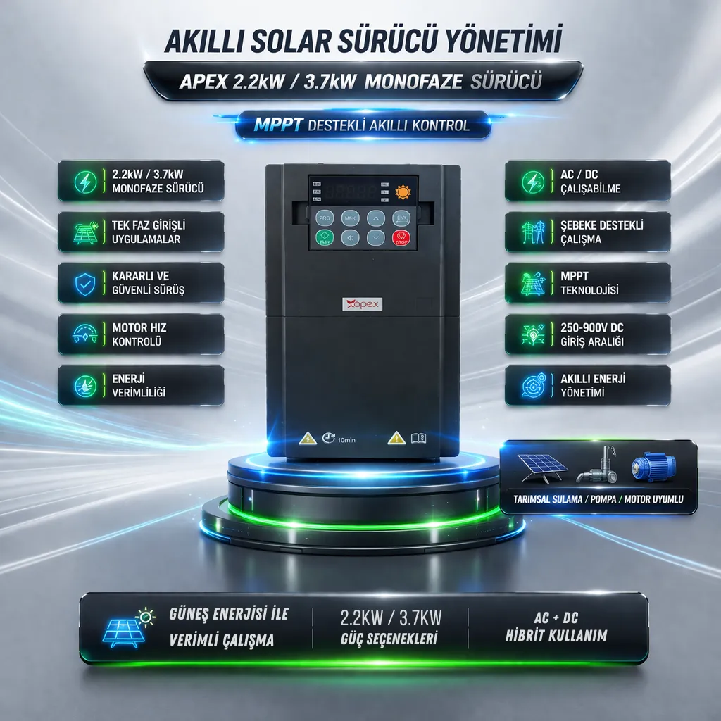 2.2kW / 3.7kW ile Hassas Hız Kontrolü